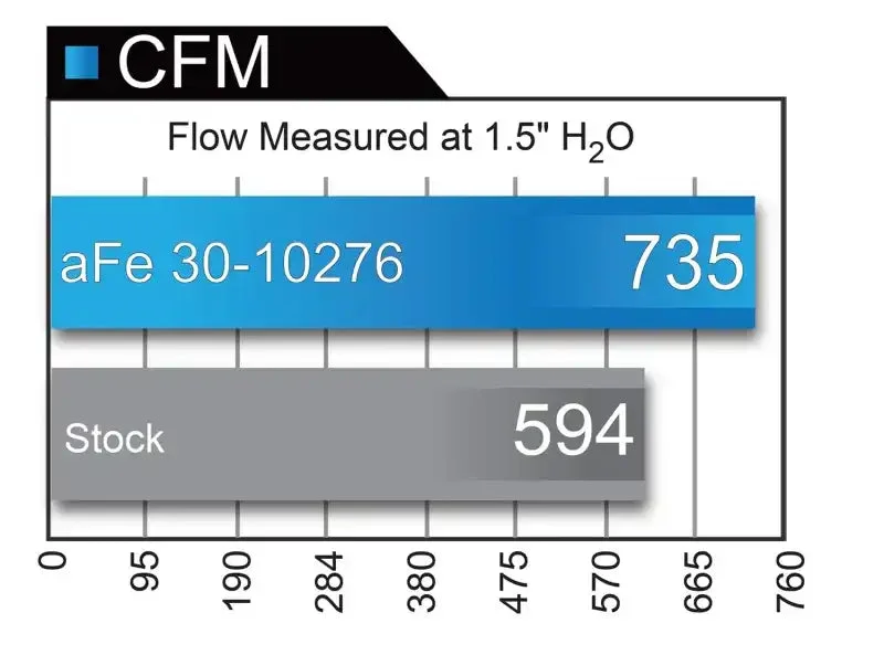 mytruckpoint-63067308