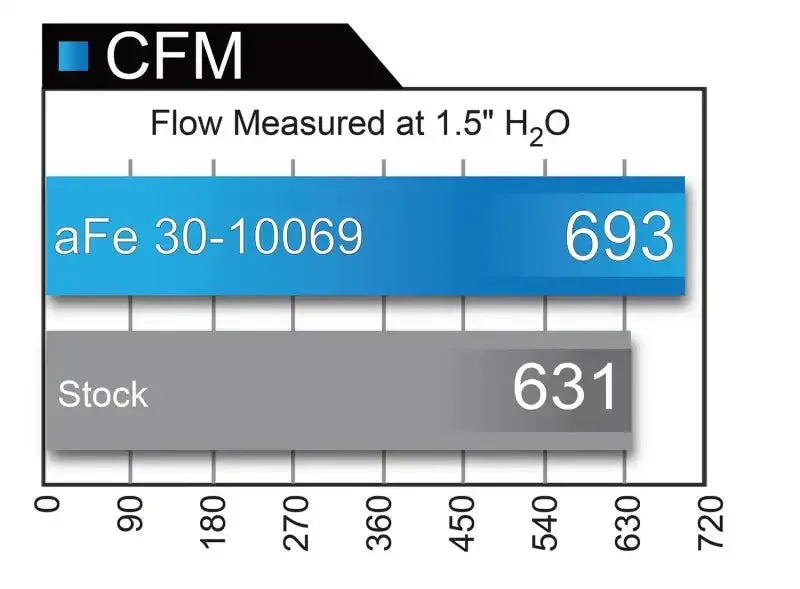 mytruckpoint-63069506