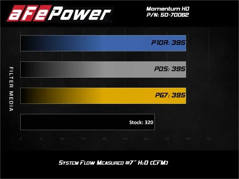 rvautoparts-83017709