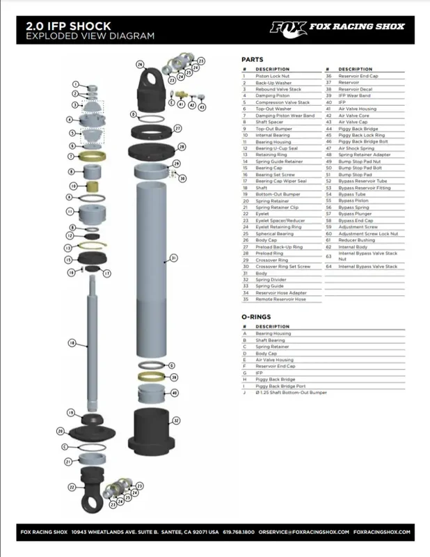 rvautoparts-83041770
