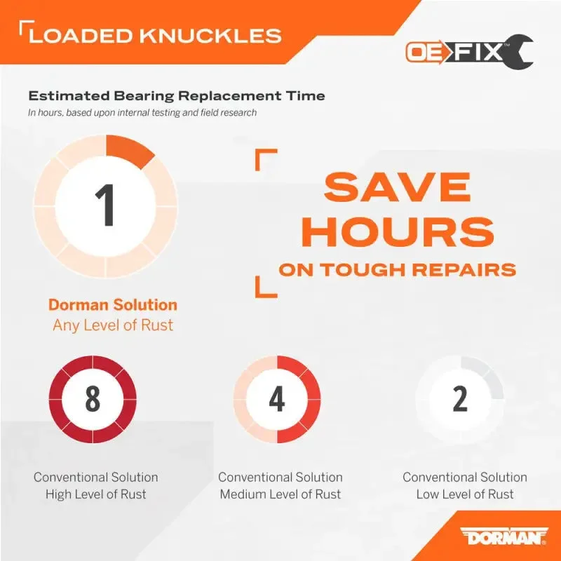 rvautoparts-83213027