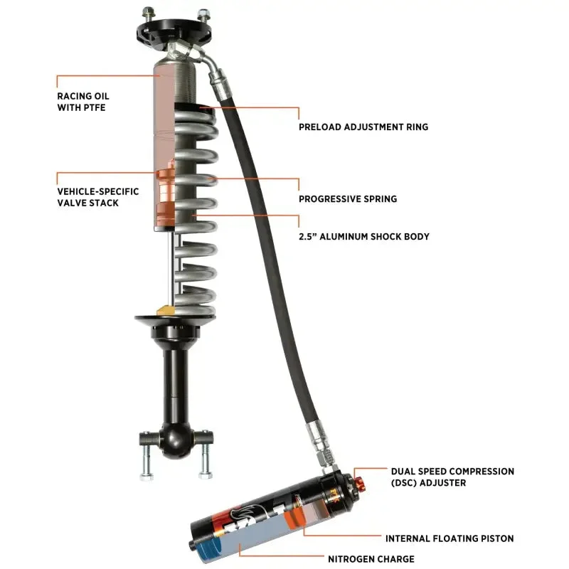 rvautoparts-83240198